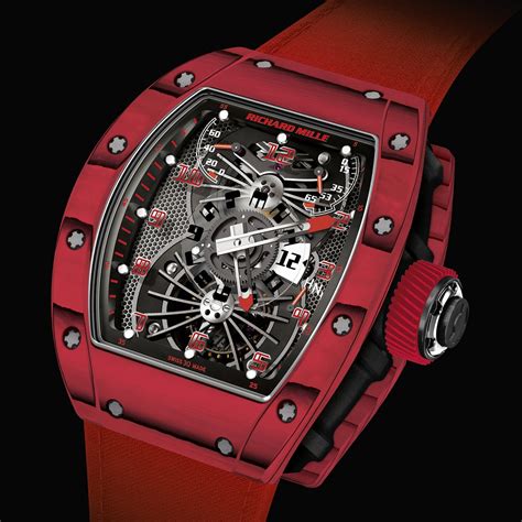 richard mille watches sale.